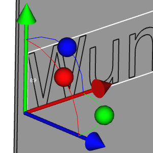 Eigenschaften von Shape String Screenshot Transformieren