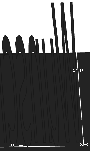 Begrenzungsrahmen eines Shape String Screenshot Begrenzungsrahmen