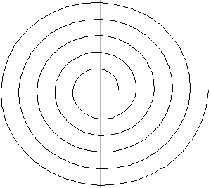 Spirale Spirale