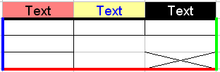 verschieden formatierte Zellen Screenshot