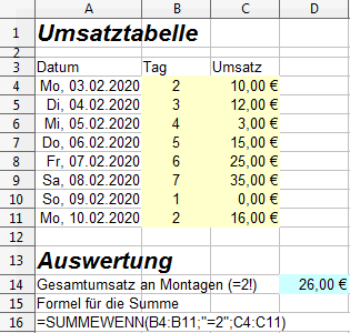 Befehle =SUMMEWENN() Screenshot