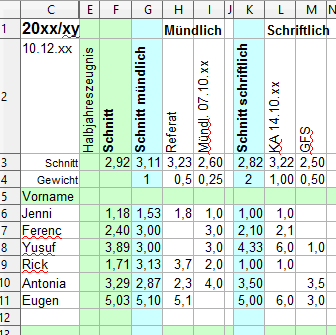 getrennte Bereiche für mündliche und schriftliche Noten Screenshot