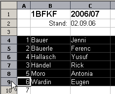 unsortierte Namensliste Screenshot