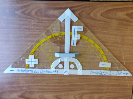 Tafelversion Bild eines Geodreieckes zum Finden von Hebelarmen